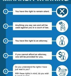 Why might the police not read Miranda rights as soon as I am arrested?