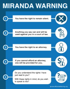 Read and be familiar with the Miranda warning.